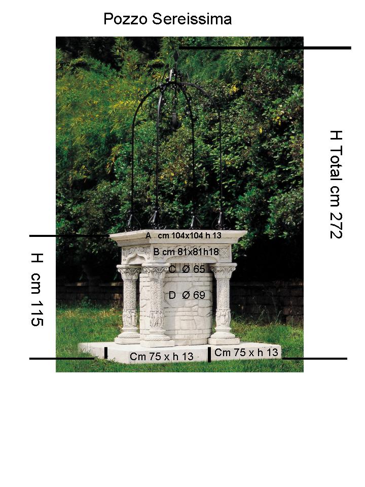 Zugbrunnen Serenissima